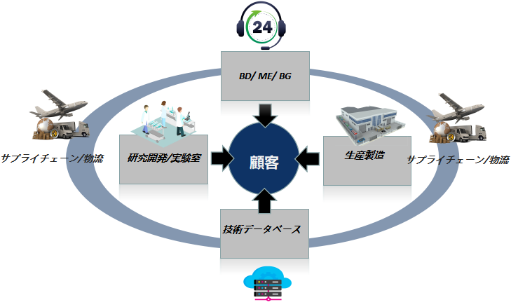 日文.png